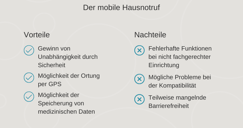 Vor-&#x20;und&#x20;Nachteile&#x20;des&#x20;mobilen&#x20;Hausnotrufs