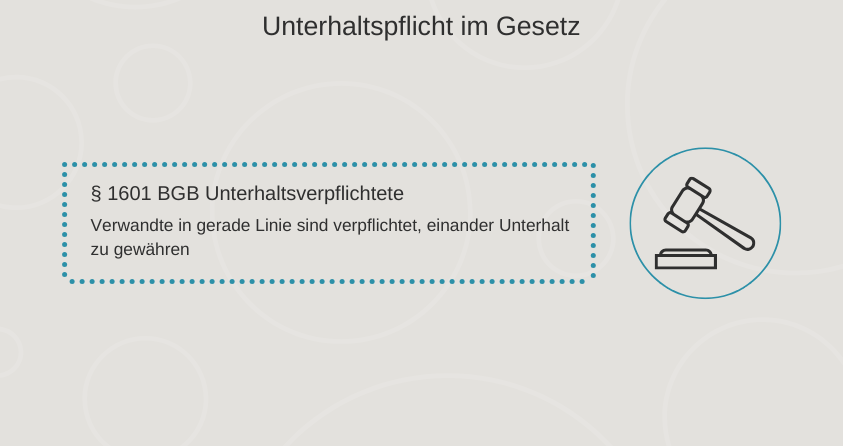 &#xA7;1601&#x20;BGB&#x20;Unterhaltsverpflichtete&#x3A;&#x20;Verwandte&#x20;in&#x20;gerade&#x20;Linie&#x20;sind&#x20;verpflichtet,&#x20;einander&#x20;Unterhalt&#x20;zu&#x20;gew&#xE4;hren.