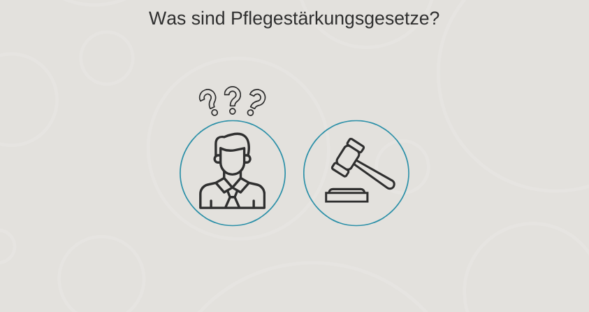 Was&#x20;sind&#x20;Pflegest&#xE4;rkungsgesetze
