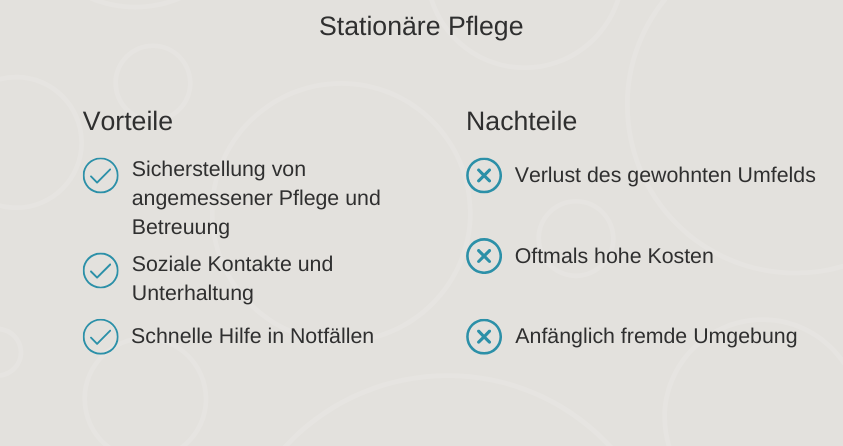 station&#xE4;re&#x20;Pflege
