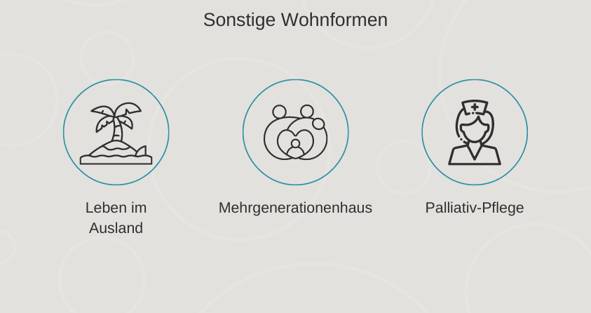 Sonstige Wohnfomen: Leben im Ausland, Mehrgenerationenhaus, Palliativ-Pflege