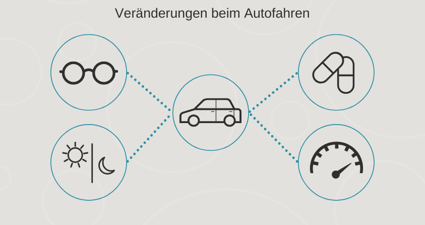 veränderungen beim autofahren