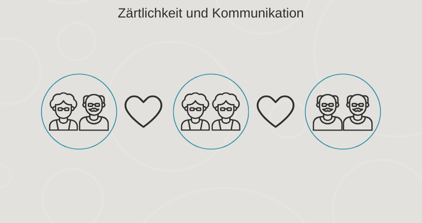 z&#xE4;rtlichkeit&#x20;und&#x20;kommunikation