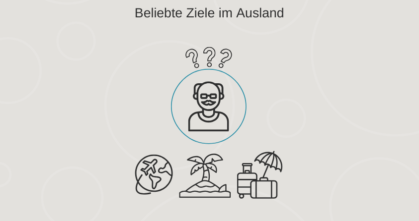 Beliebte&#x20;Ziele&#x20;im&#x20;Ausland