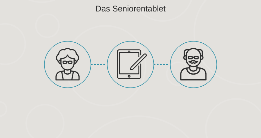 das&#x20;seniorentablet