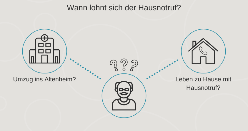 Wann&#x20;lohnt&#x20;sich&#x20;der&#x20;Hausnotruf&#x3F;