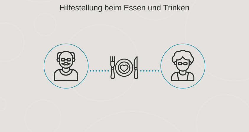 hilfestellungen&#x20;beim&#x20;essen&#x20;und&#x20;trinken
