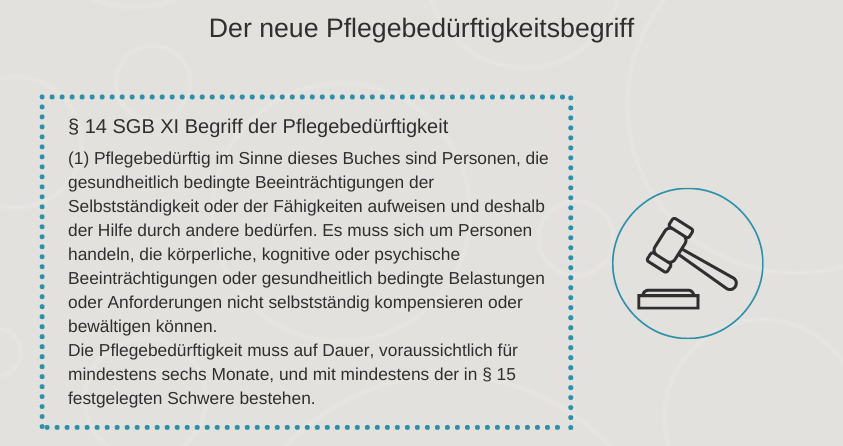 Gesetzliche Definition von Pflegebedürftigkeit