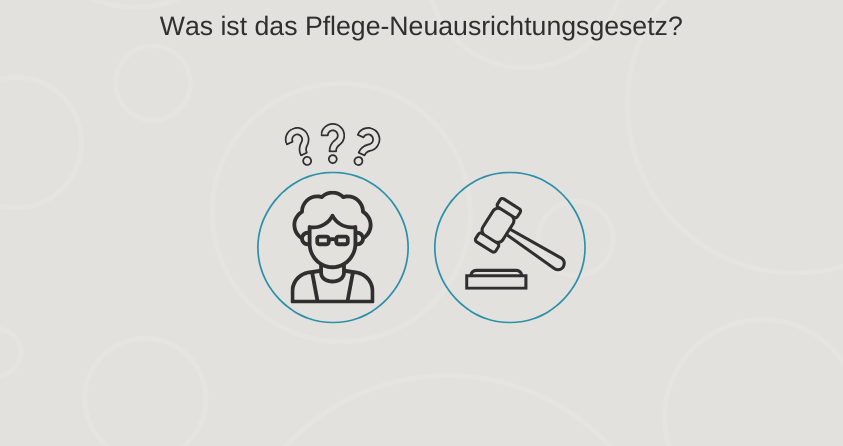 Was&#x20;ist&#x20;das&#x20;Pflege-Neuausrichtungsgesetz&#x3F;&#x20;Darstellung&#x20;eine&#x20;Seniorin&#x20;mit&#x20;Fragezeichen&#x20;&#xFC;ber&#x20;dem&#x20;Kopf&#x20;sowie&#x20;ein&#x20;Richterhammer.