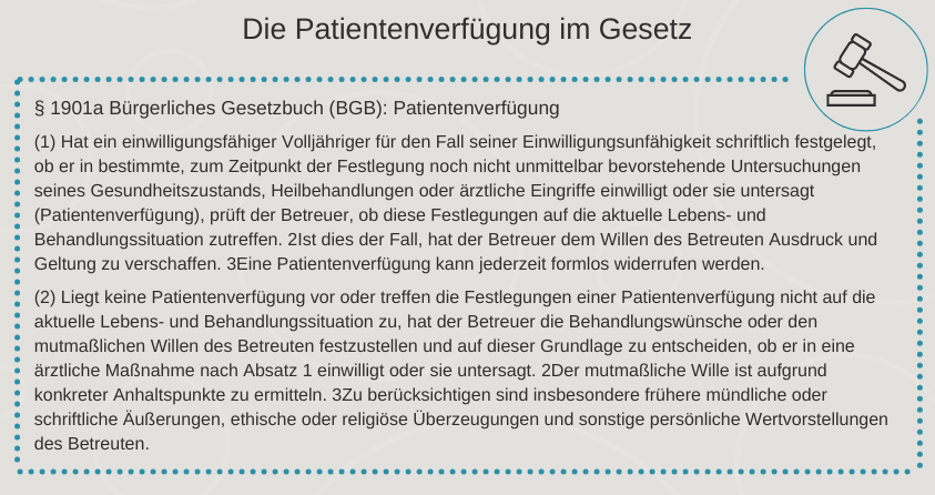 Die Patientenverfügung im Gesetz