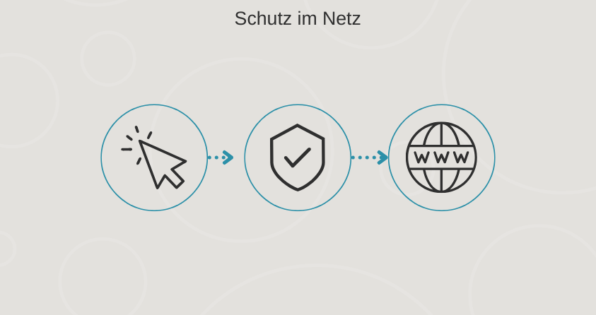 schutz&#x20;im&#x20;netz