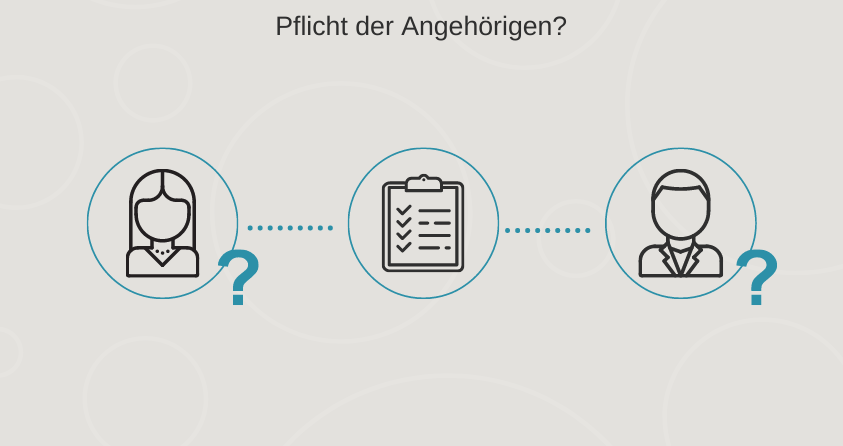 pflicht&#x20;der&#x20;angeh&#xF6;rigen