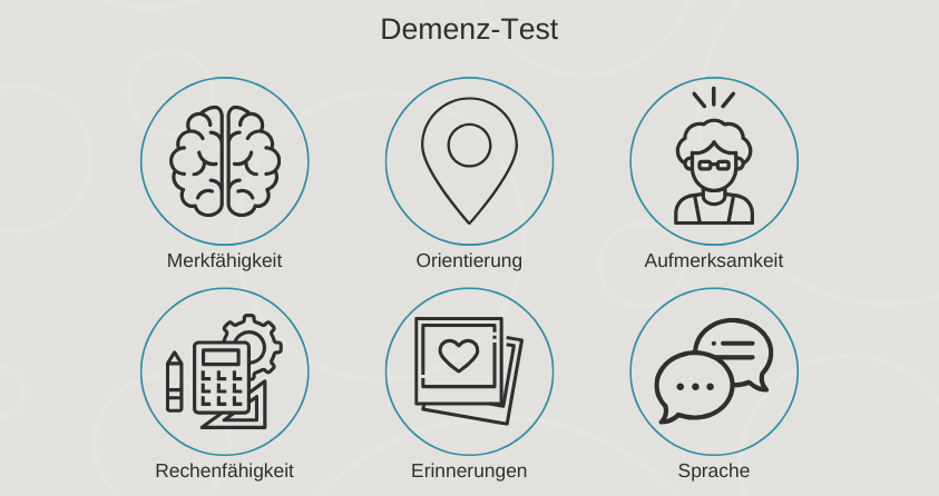 Tests&#x20;diverser&#x20;Hirnleistungen