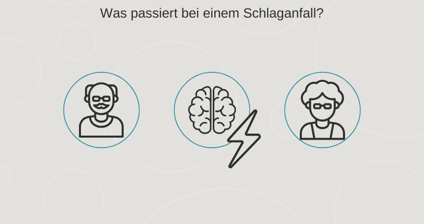 was&#x20;passiert&#x20;bei&#x20;einem&#x20;schlaganfall