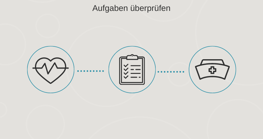 aufgaben&#x20;&#xFC;berpr&#xFC;fen