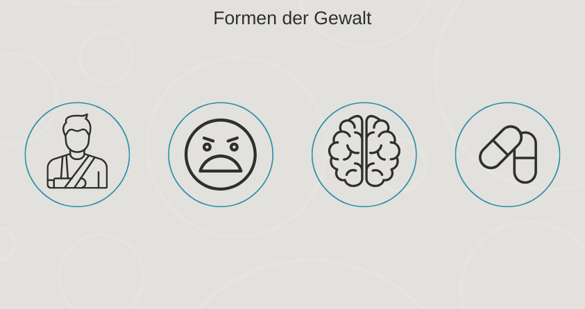 formen&#x20;der&#x20;gewalt