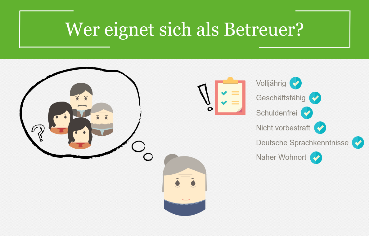 Betreuungsvollmacht & Betreuungsverfügung Was ist zu