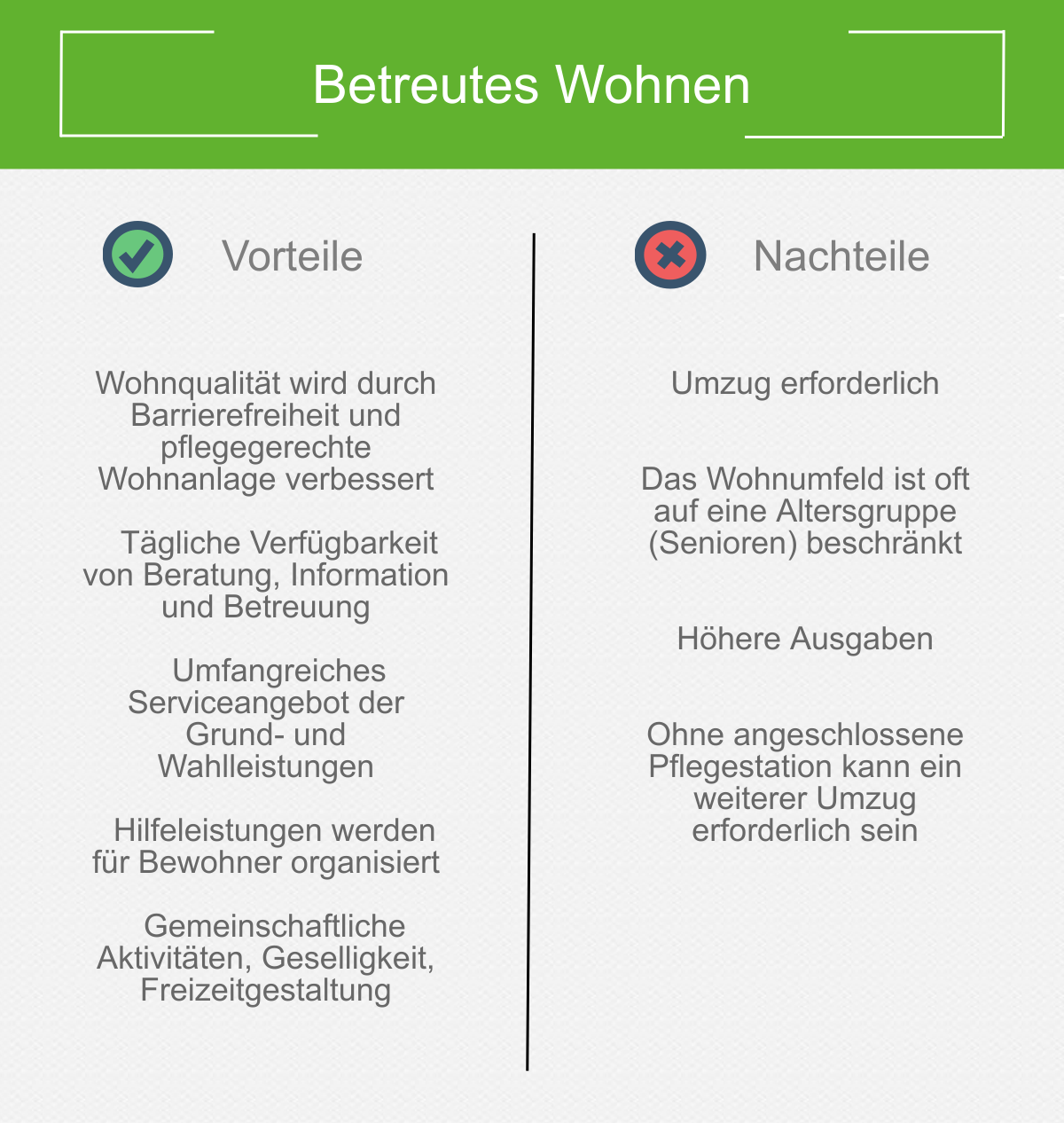 Betreutes Wohnen für Senioren